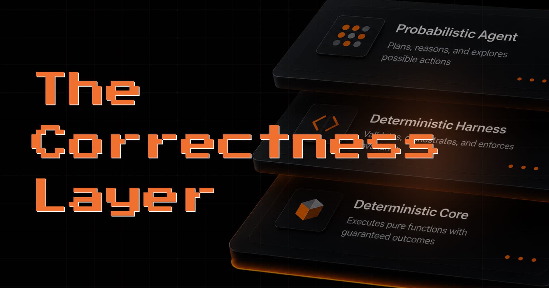 The Correctness Layer